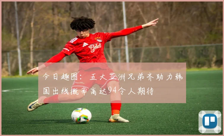 今日趣图：五大亚洲兄弟齐助力韩国出线概率高达94令人期待